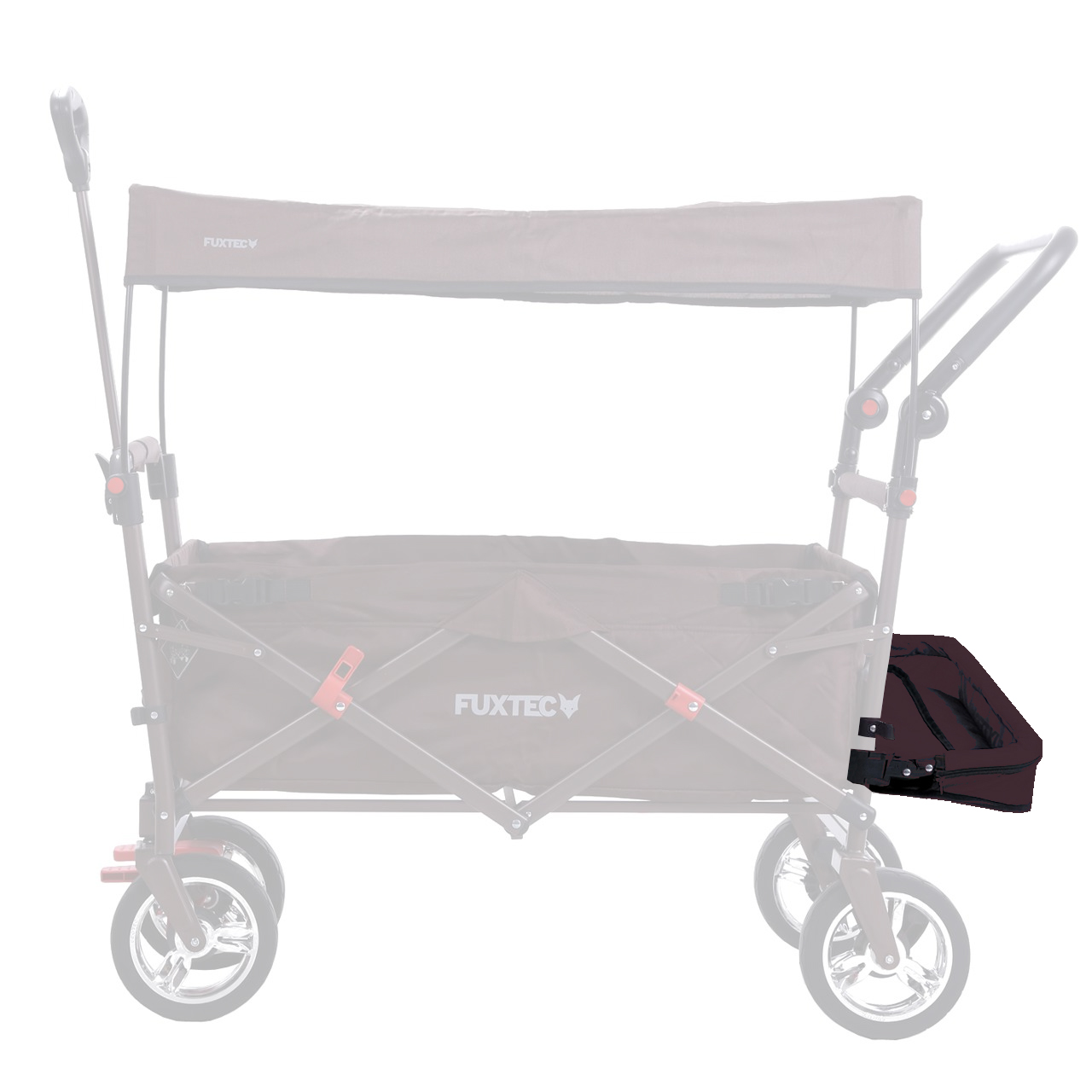 Stilvolle Fuxtec Bollerwagen Ersatzteile Ebenbild